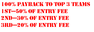 Text Box: 100% Payback to Top 3 Teams1st�50% Of Entry Fee2nd�30% Of Entry Fee3rd�20% Of Entry Fee